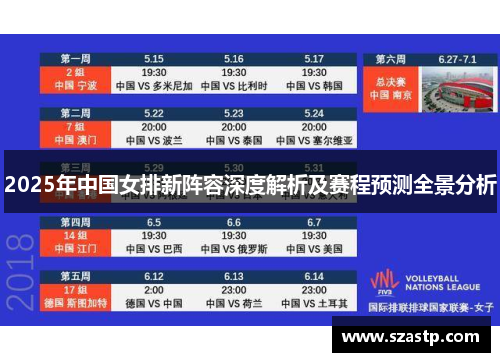 2025年中国女排新阵容深度解析及赛程预测全景分析