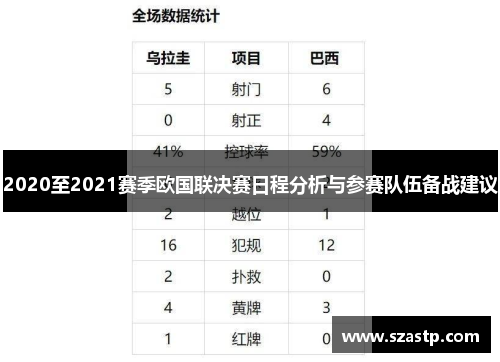 2020至2021赛季欧国联决赛日程分析与参赛队伍备战建议