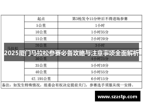 2025厦门马拉松参赛必备攻略与注意事项全面解析