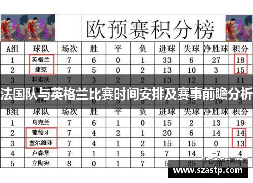法国队与英格兰比赛时间安排及赛事前瞻分析
