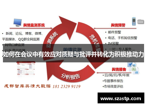 如何在会议中有效应对质疑与批评并转化为积极推动力