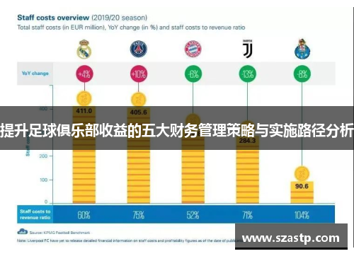 提升足球俱乐部收益的五大财务管理策略与实施路径分析 提升足球俱乐部收益的五大财务管理策略与实施路径分析