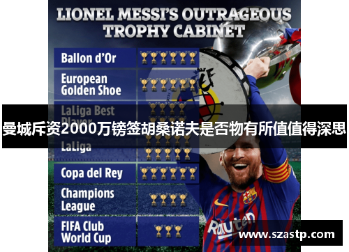 曼城斥资2000万镑签胡桑诺夫是否物有所值值得深思