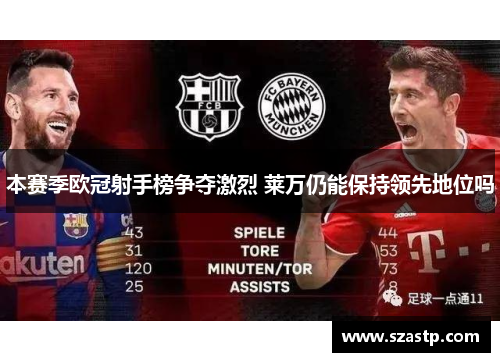 本赛季欧冠射手榜争夺激烈 莱万仍能保持领先地位吗